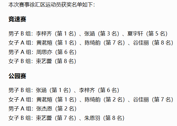 世界杯客户端升级下载-4金2银1铜！徐汇小轮车小将“骑”开得胜|青训|青少年|选手|赛事|徐汇区_新浪体育_新浪新闻